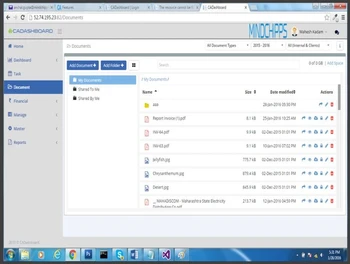 CADashboard Software